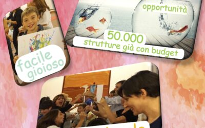 KHUSH ART ©  – l’ARTE Felice con lo Yoga della risata , anche ONLINE